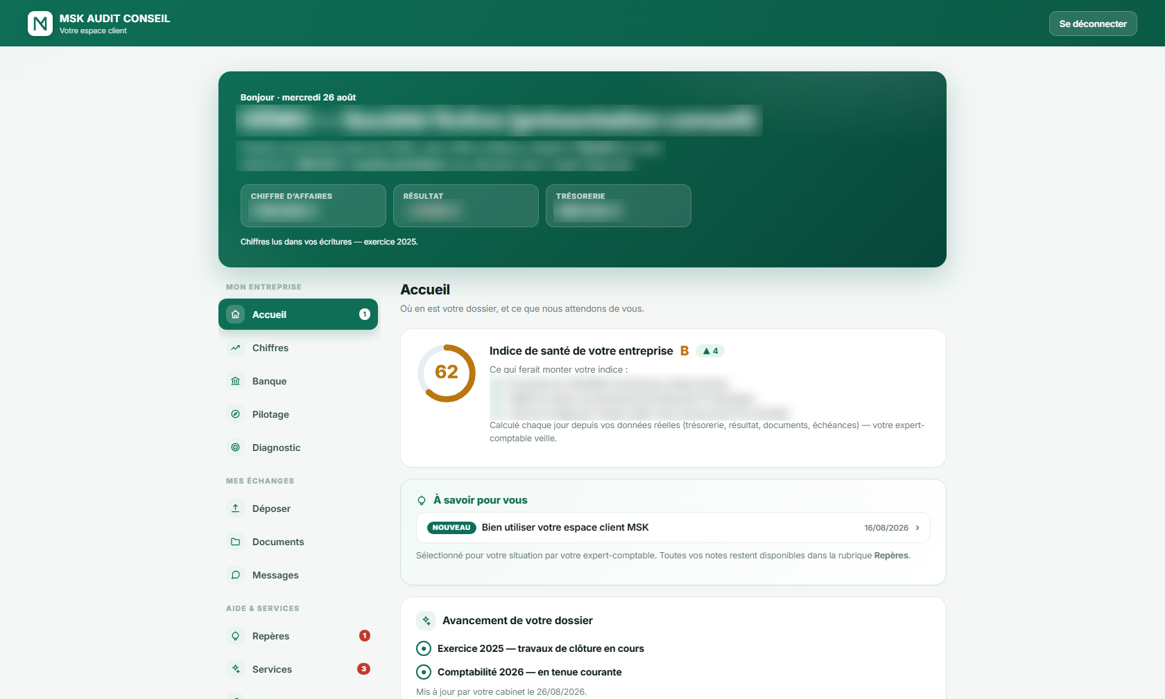 Capture de l'espace client MSK : indice de santé de l'entreprise, chiffres lus dans les écritures, rubriques Chiffres, Banque, Pilotage, Diagnostic, dépôt de pièces et messages — informations sensibles floutées